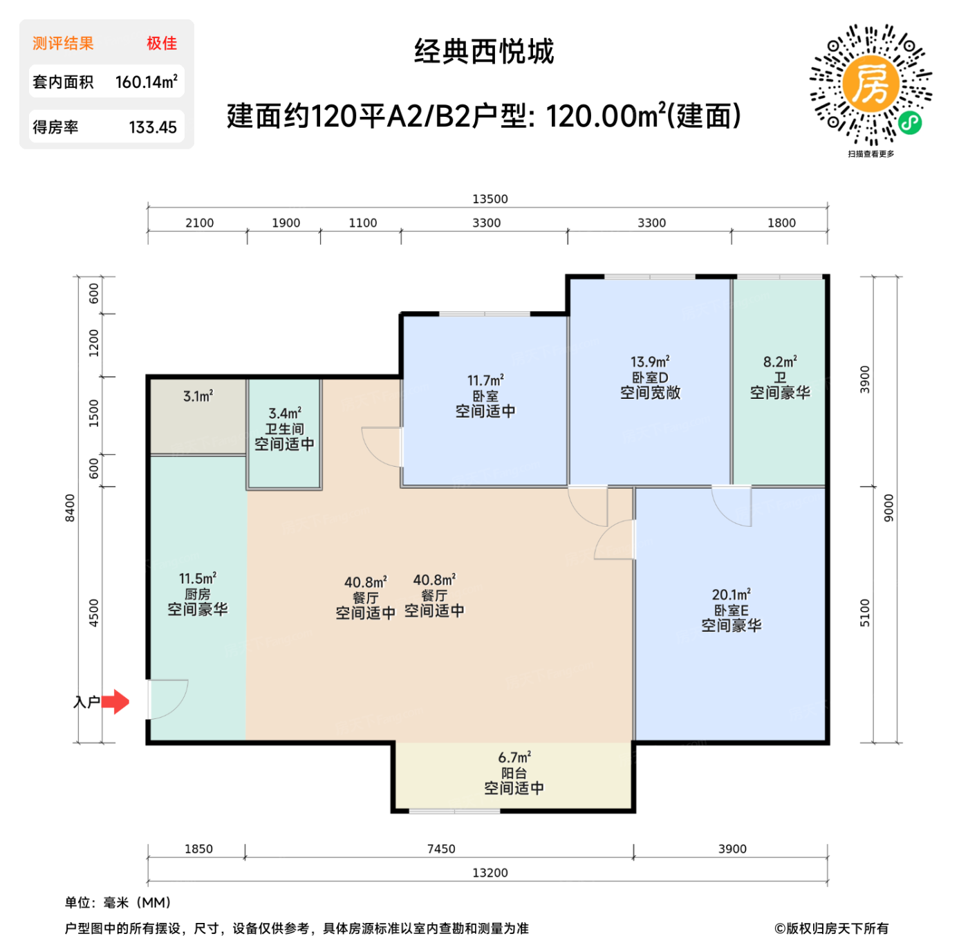 测评图0/3