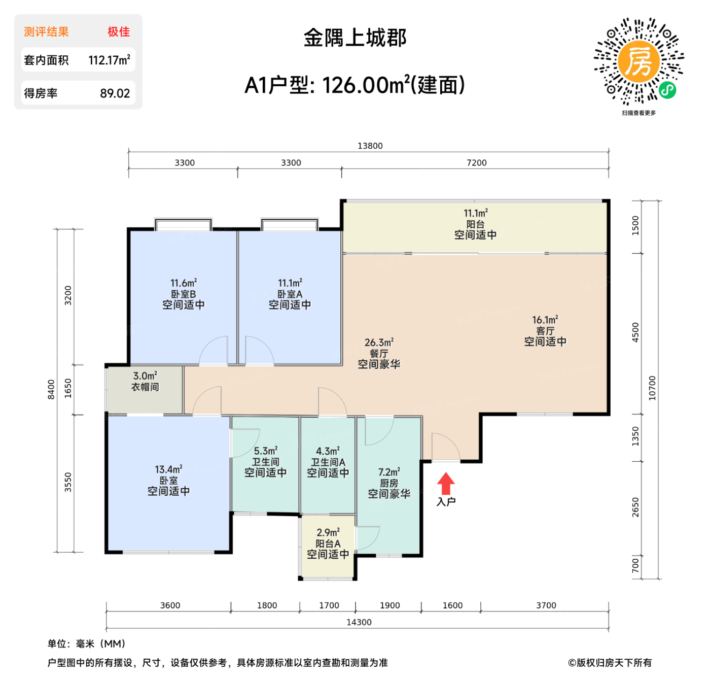测评图0/3