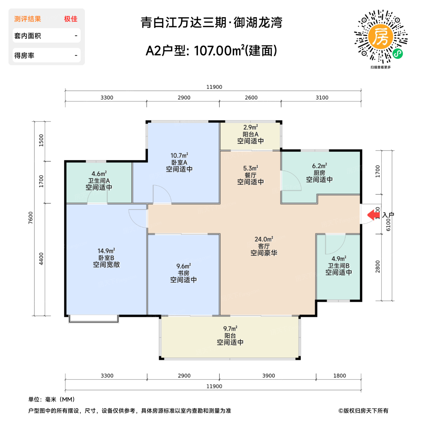 测评图0/3