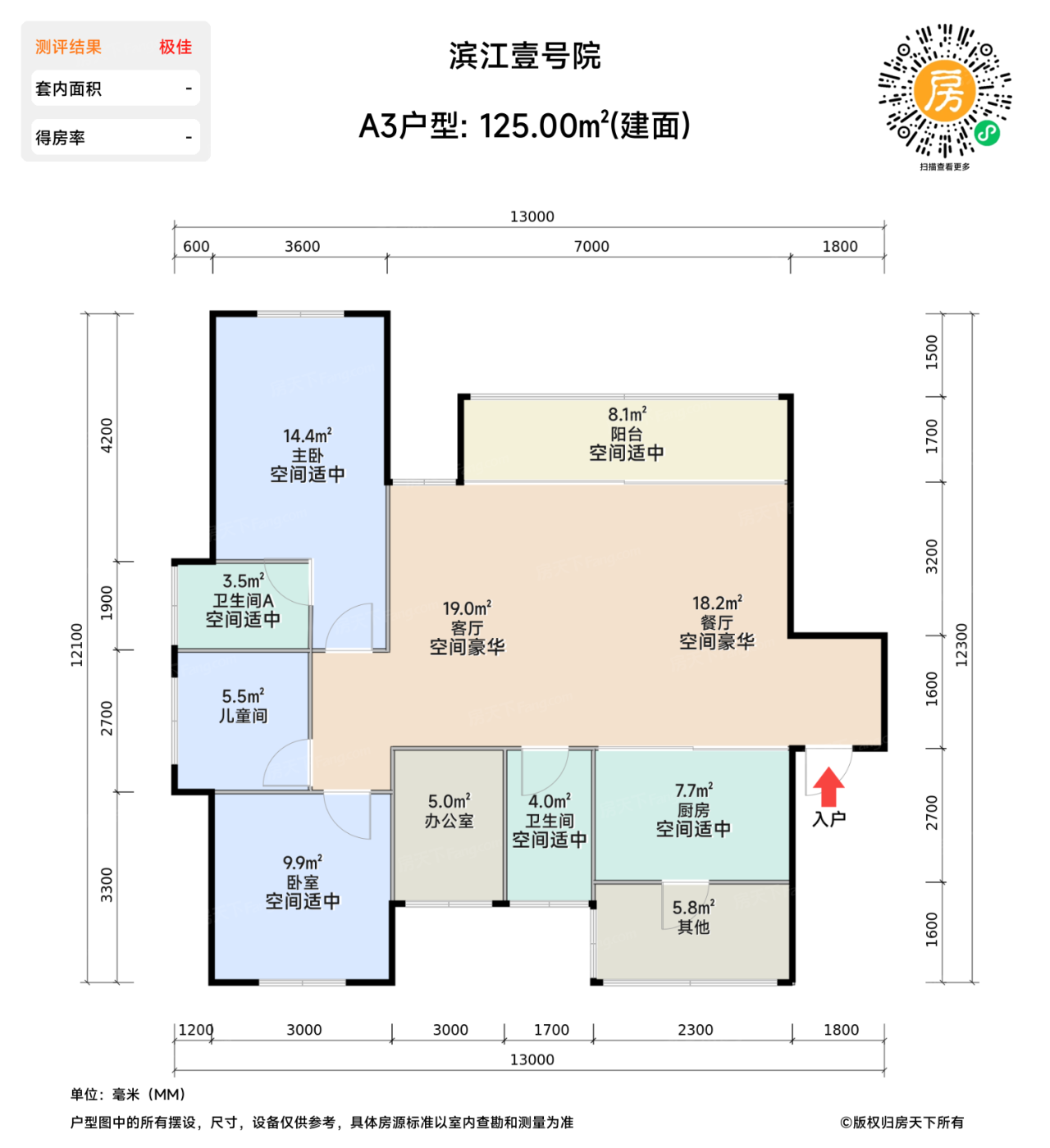 测评图0/2