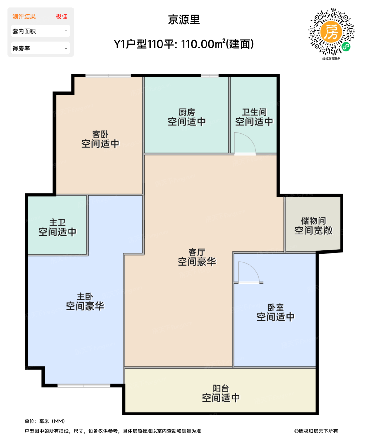 测评图0/2