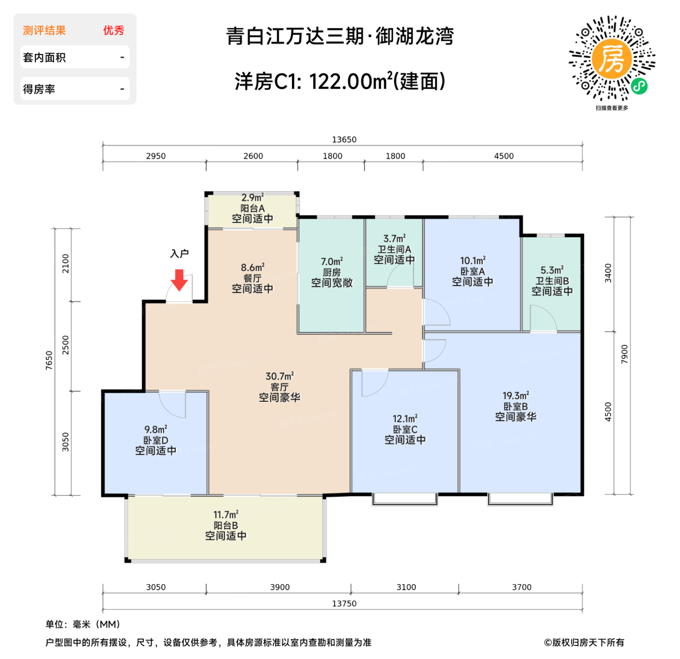 测评图0/3