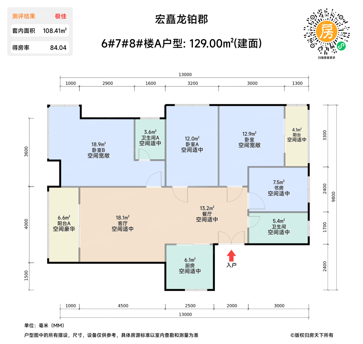 测评图0/2