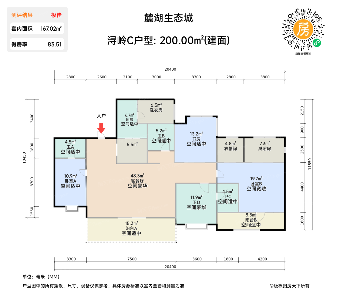 测评图0/2