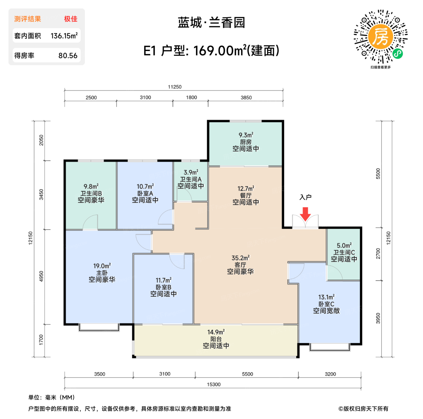 测评图0/2