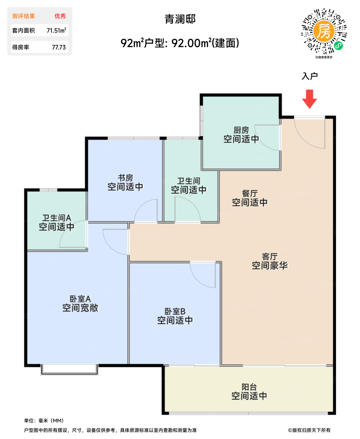 测评图0/2