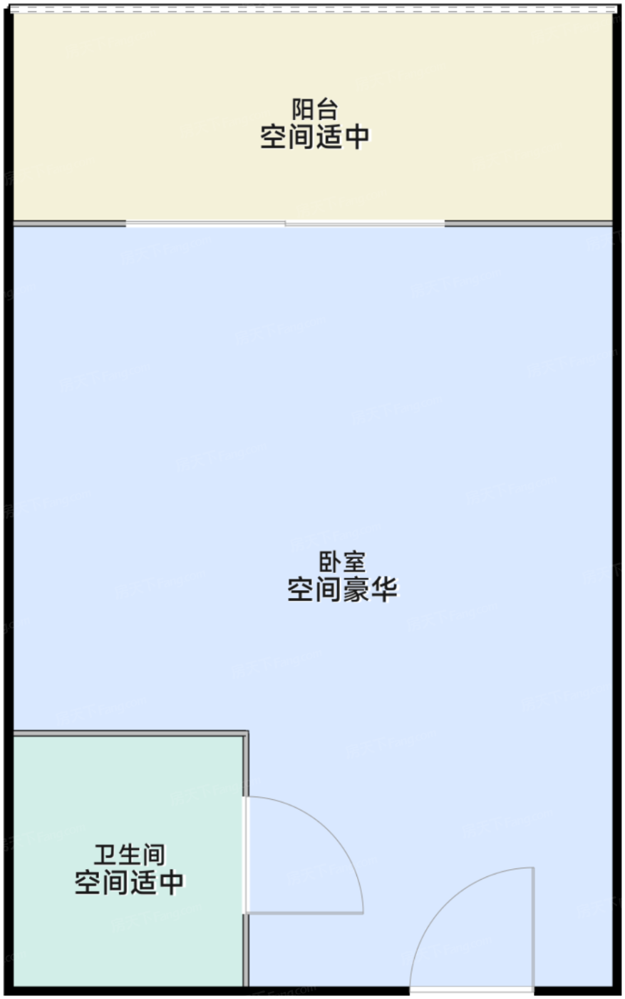 测评图