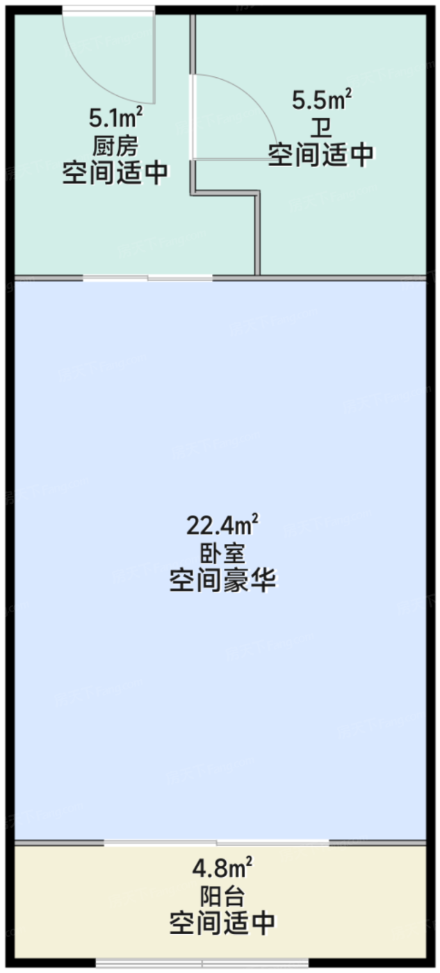 测评图