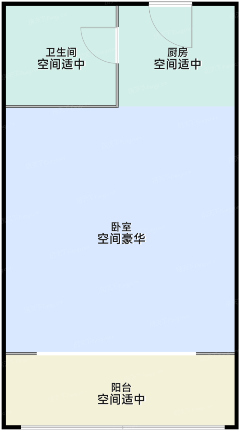 测评图