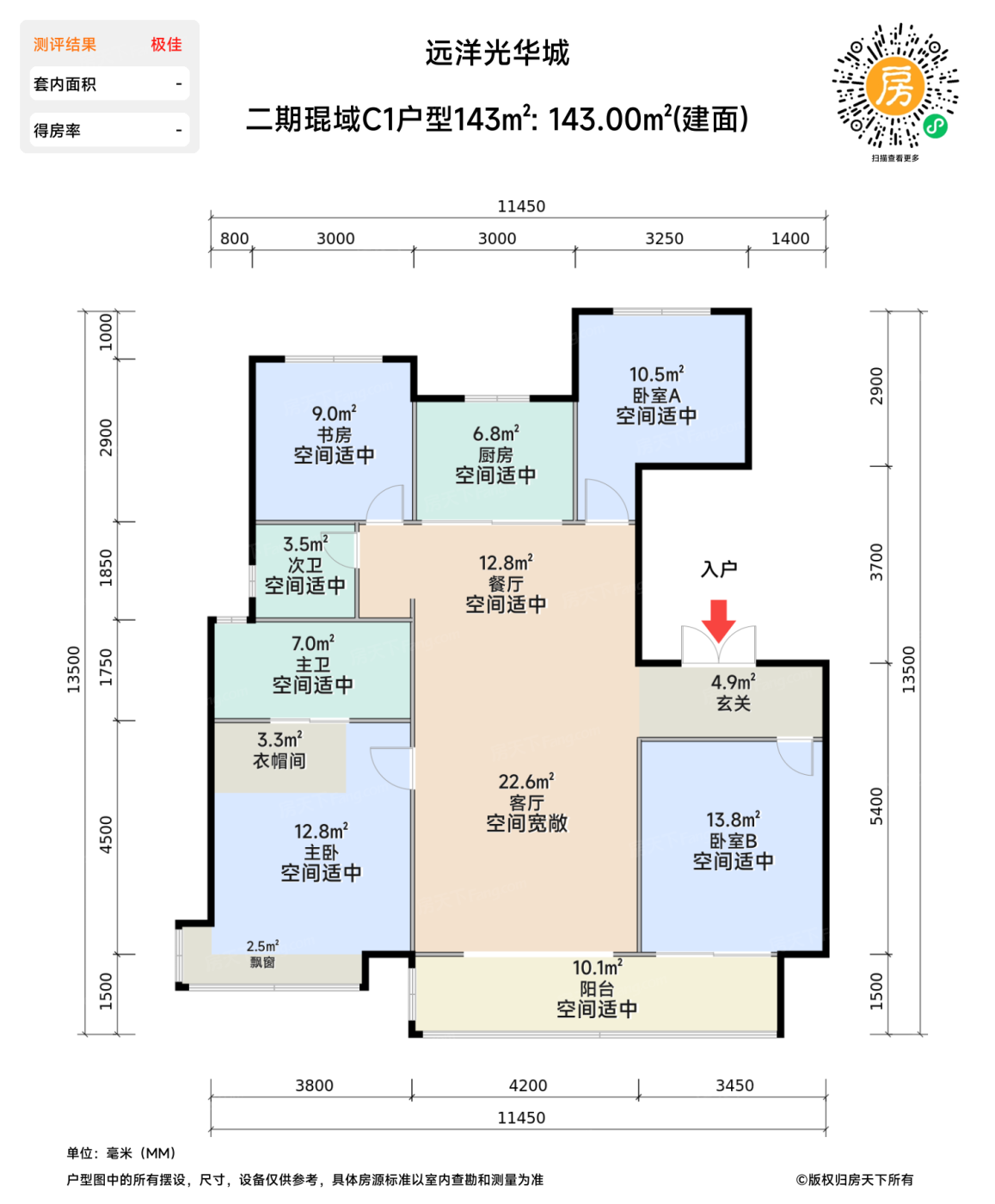 测评图0/2