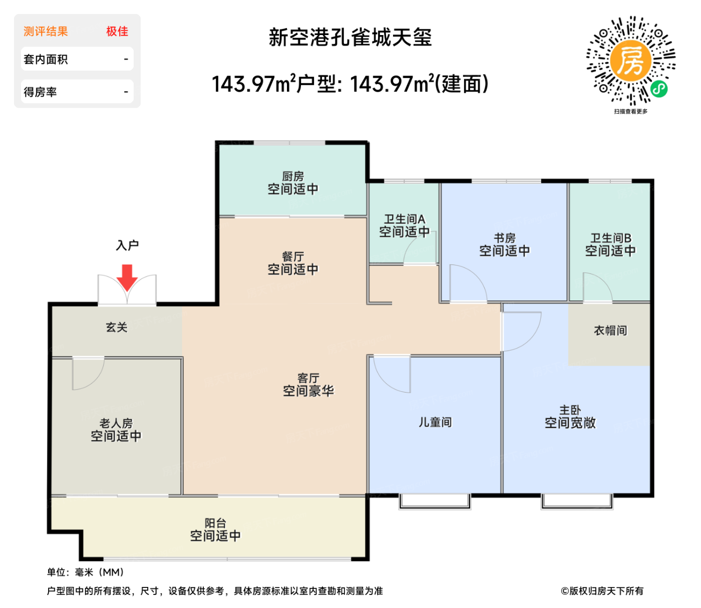 测评图0/4