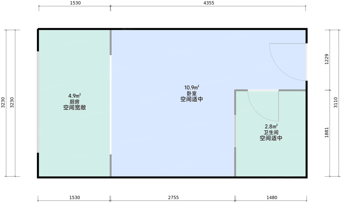 测评图