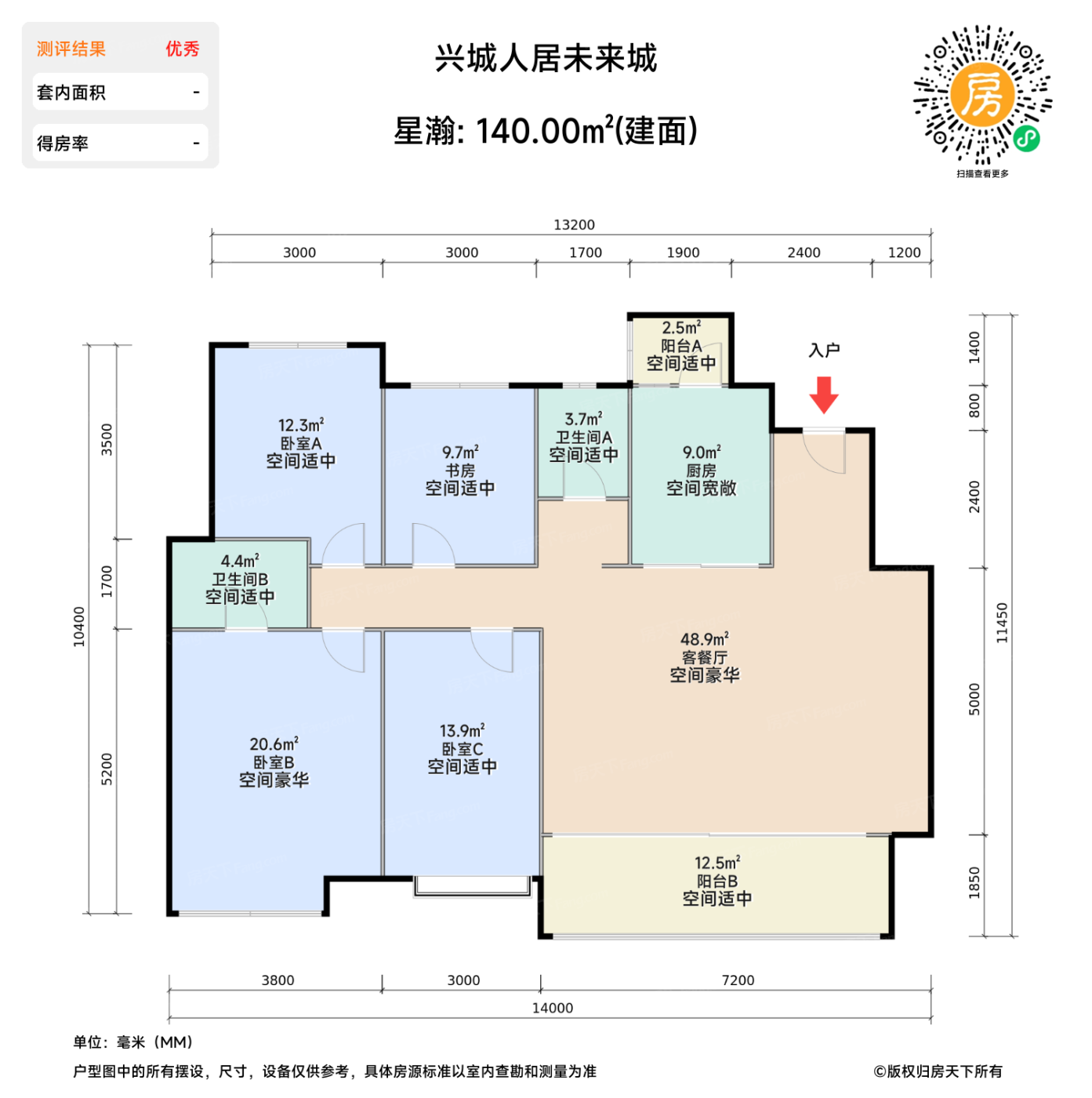 测评图0/2