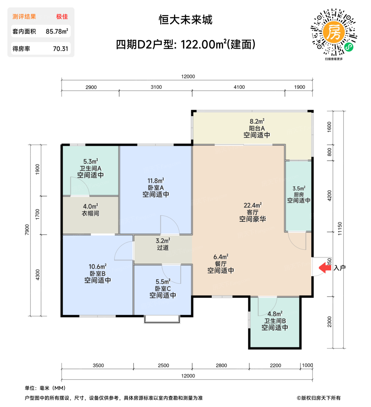 测评图0/3