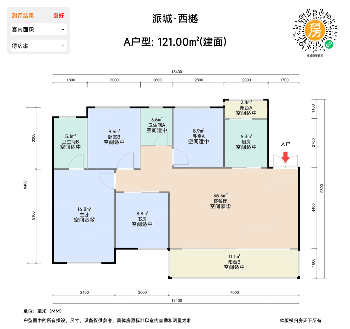 测评图0/2
