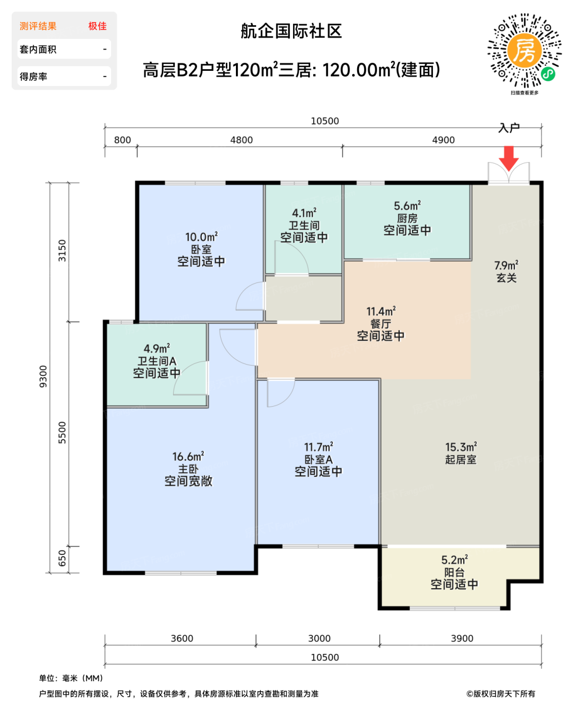 测评图0/2