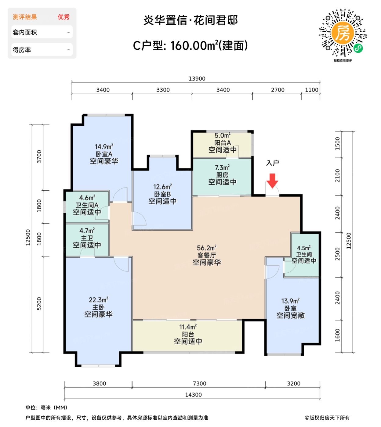 测评图0/2