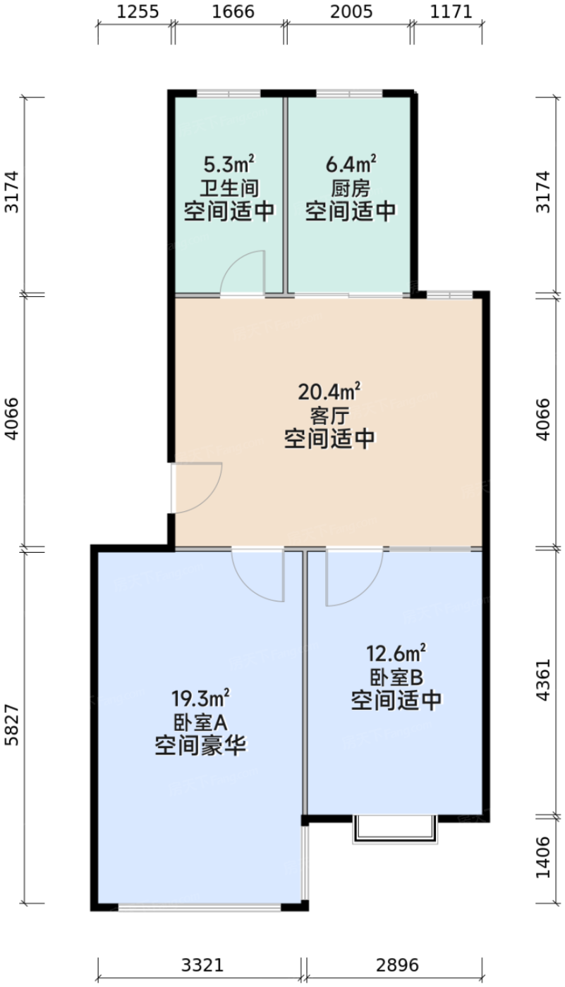 测评图