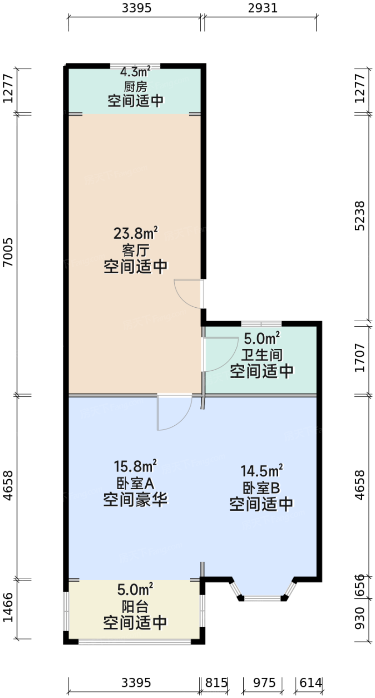 测评图