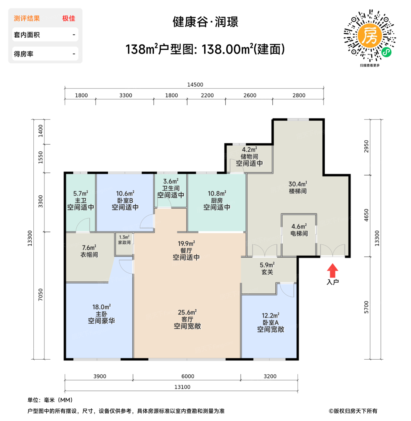 测评图0/2