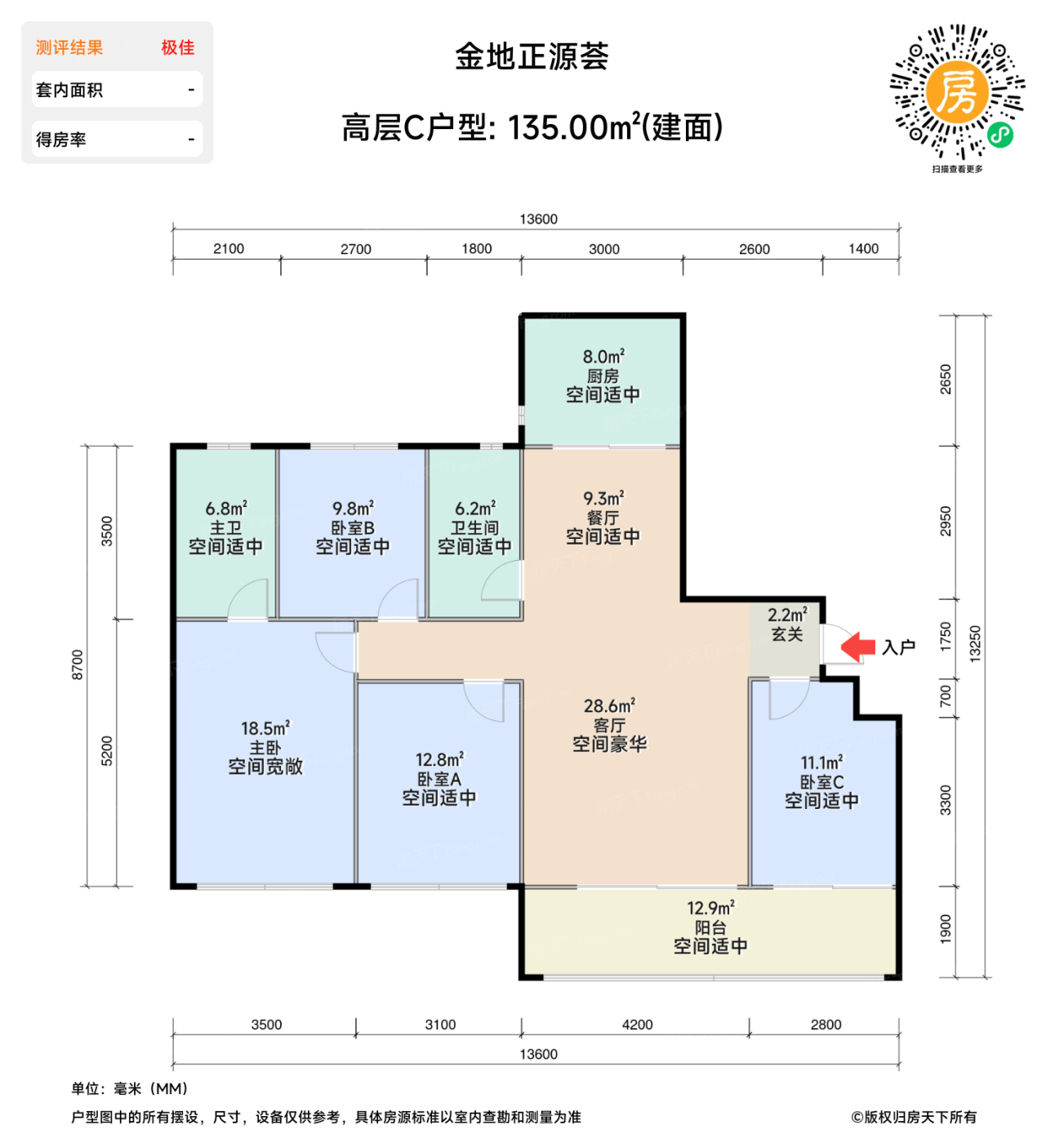 测评图0/3