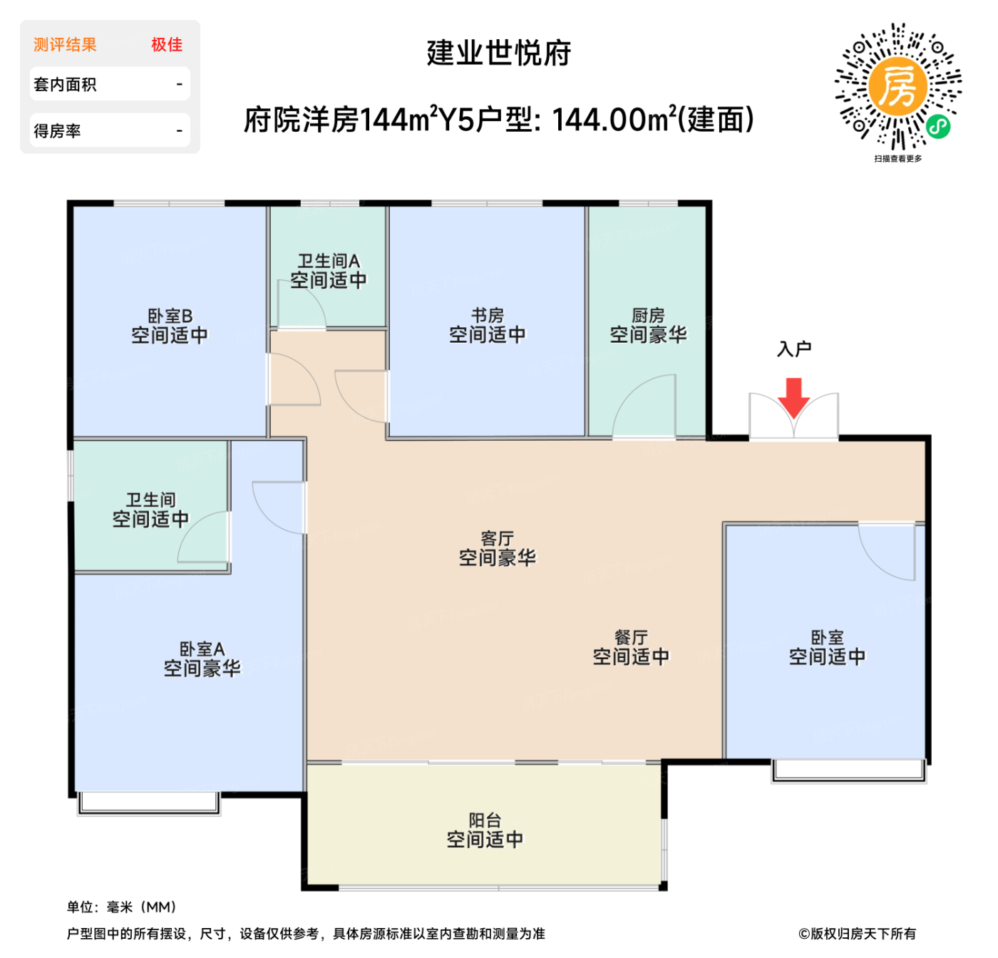 测评图0/2