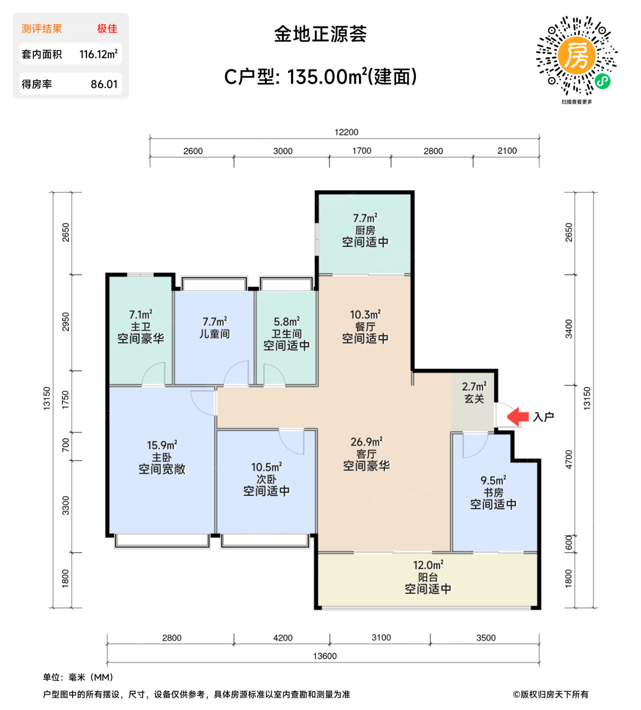 测评图0/4