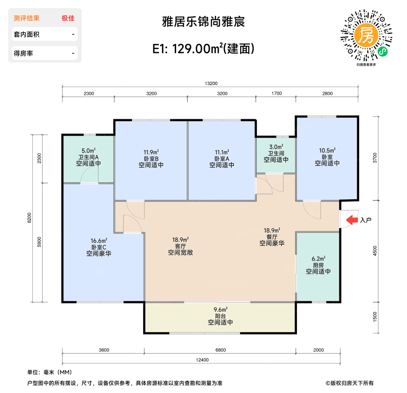 测评图0/3