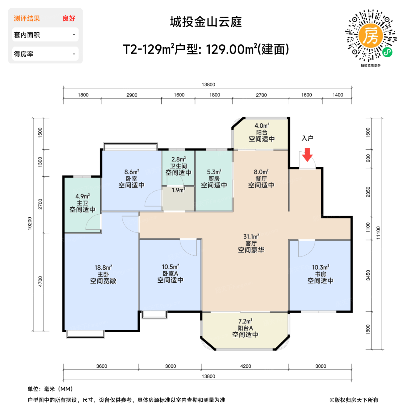 测评图0/2