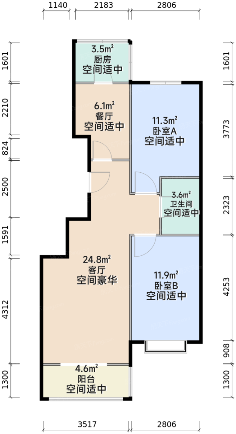 测评图