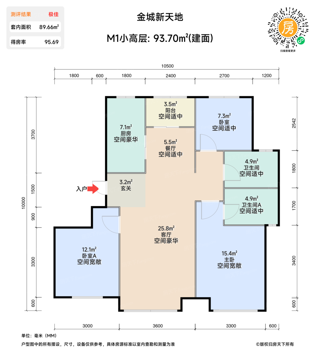 测评图0/3