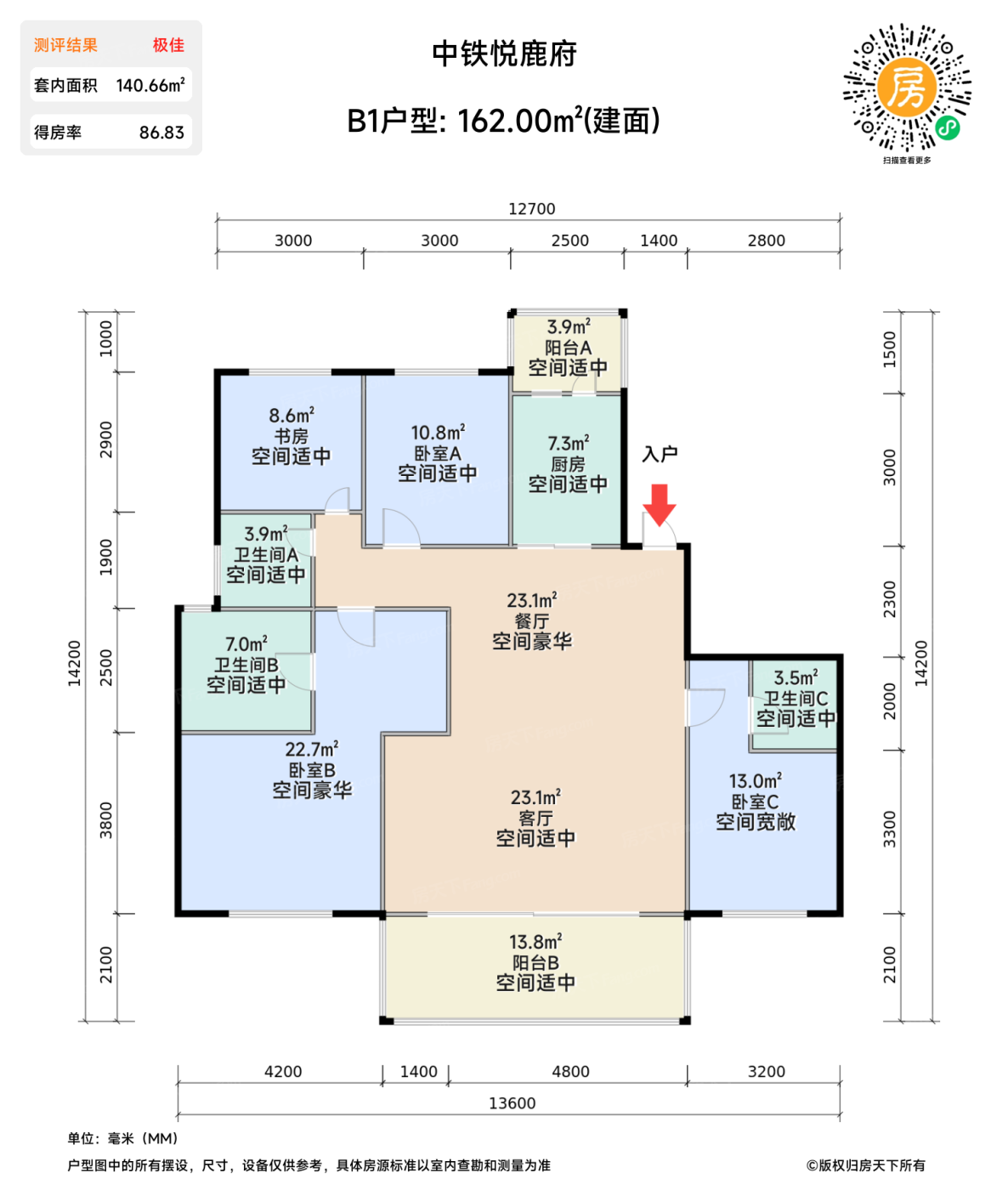 测评图0/2