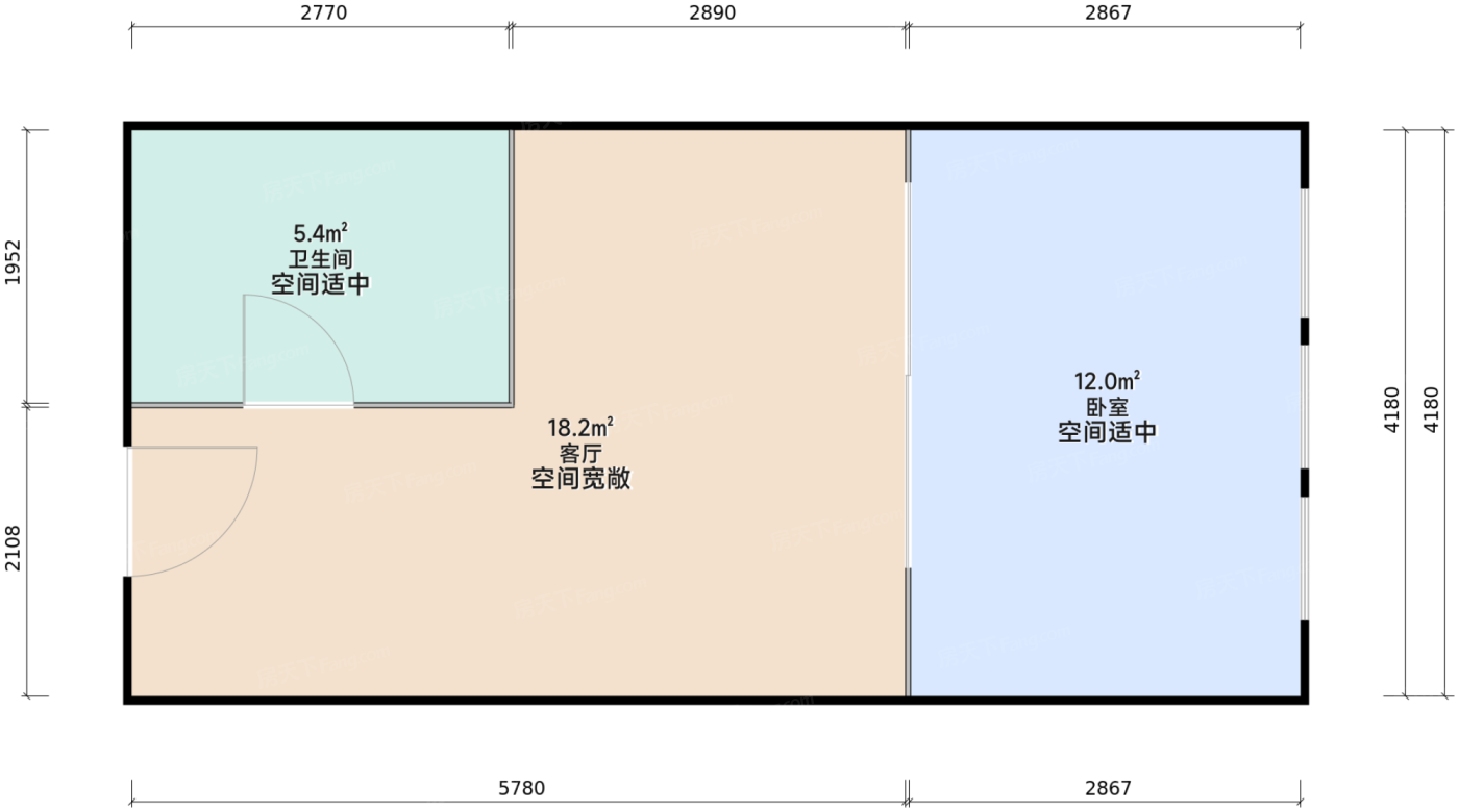 测评图