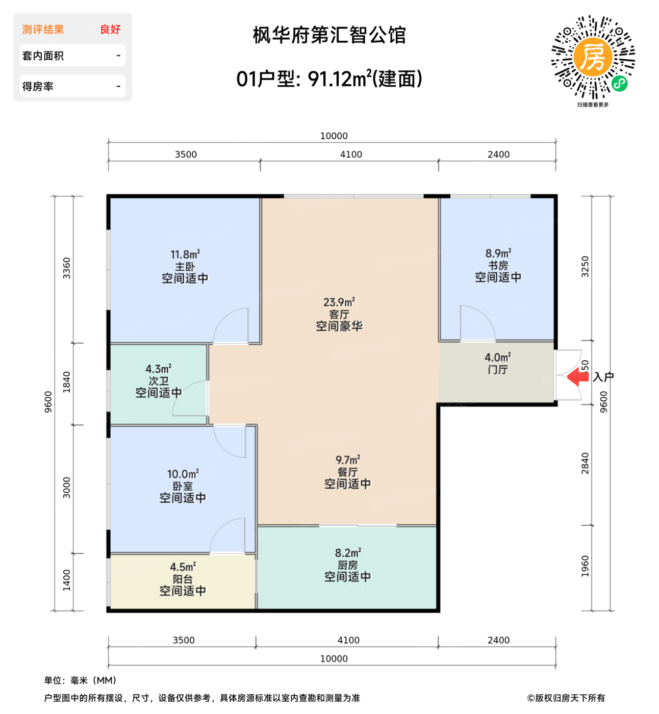 测评图0/2