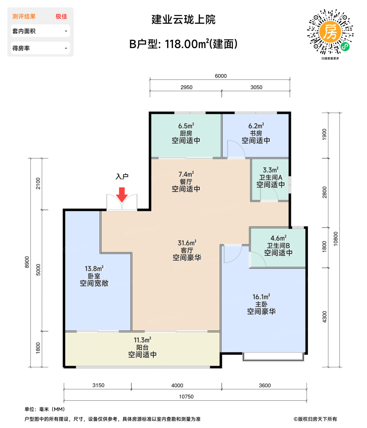 测评图0/2