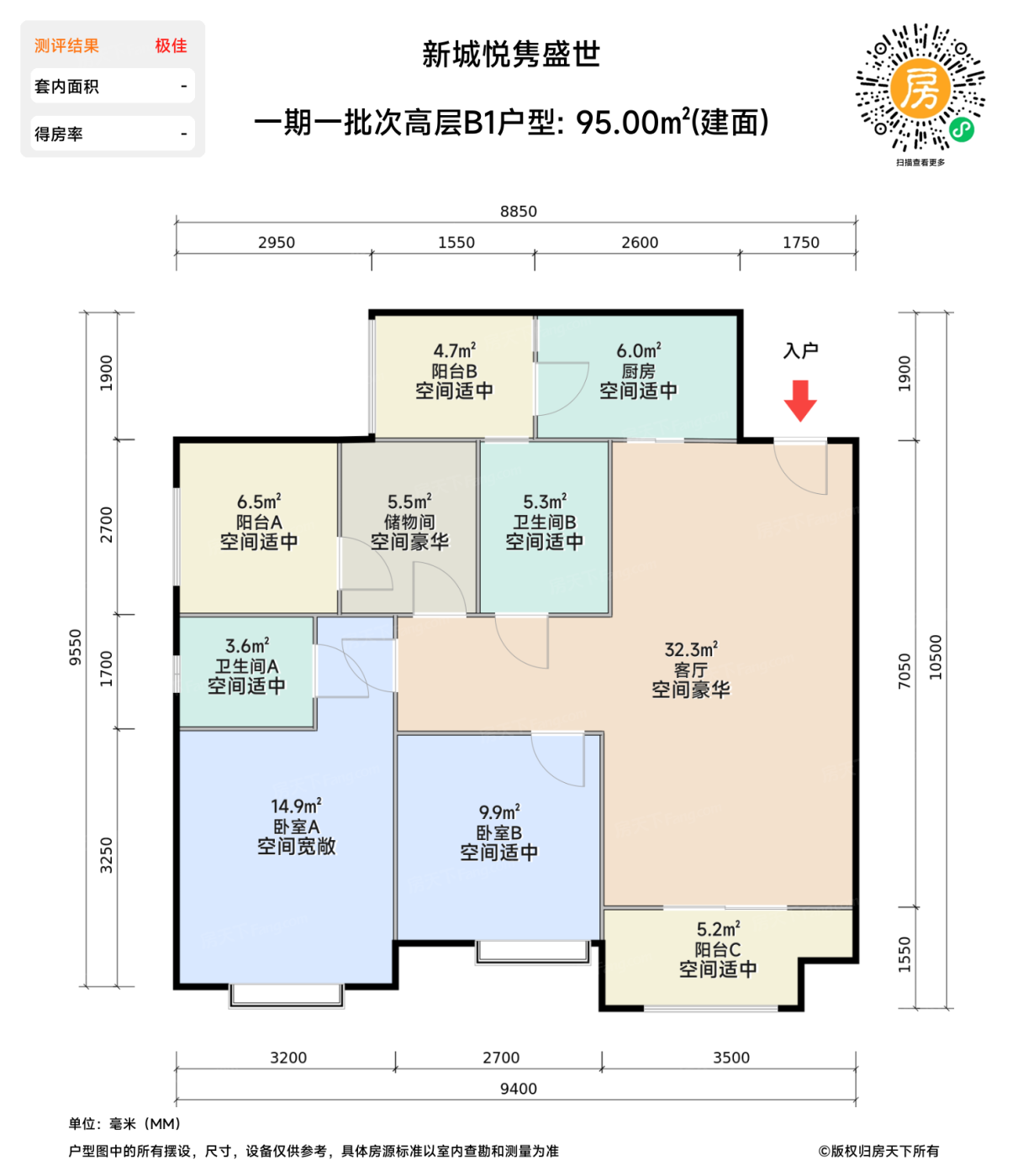 测评图0/3