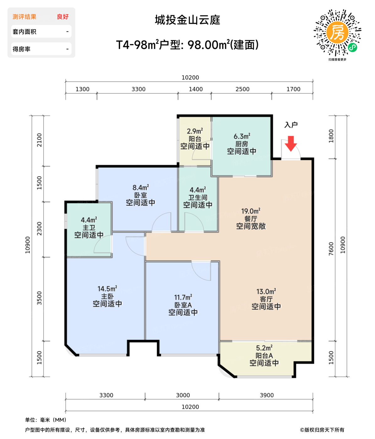 测评图0/2