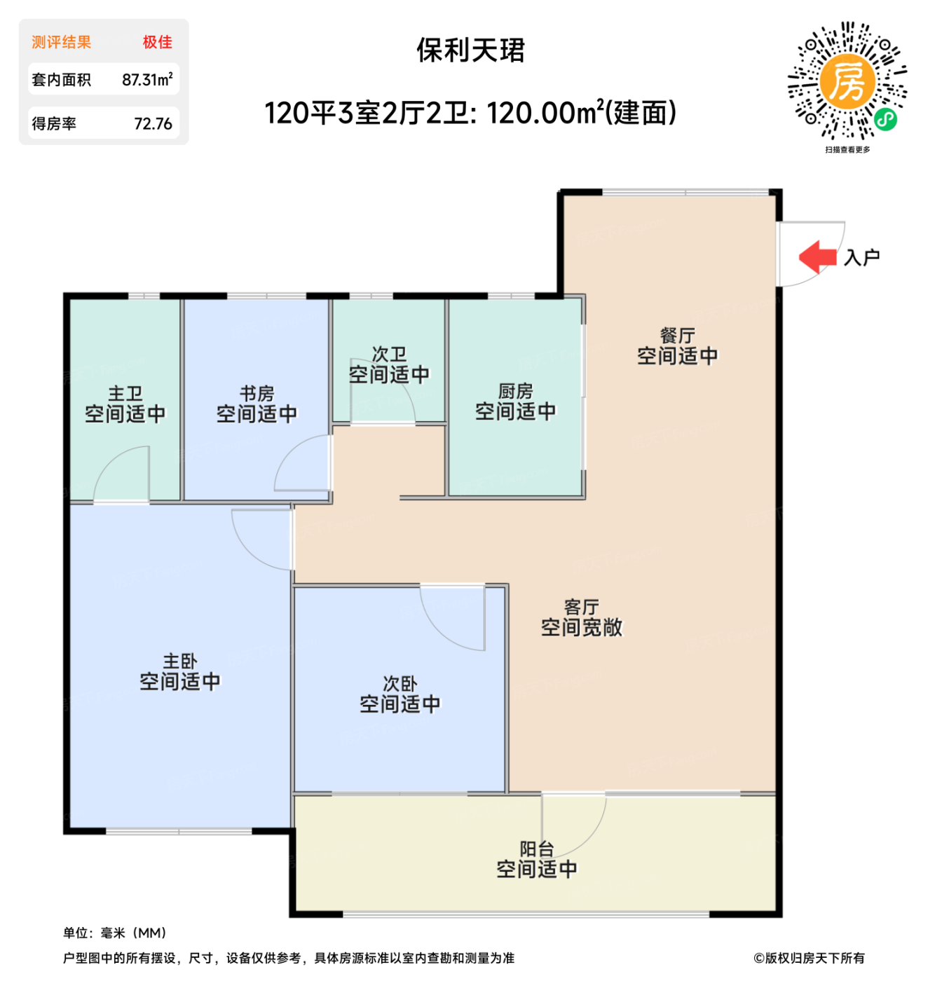 测评图0/2
