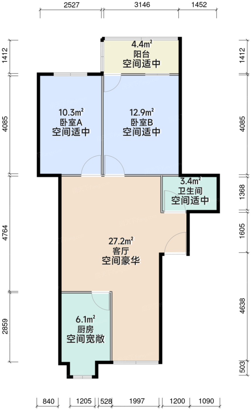 测评图