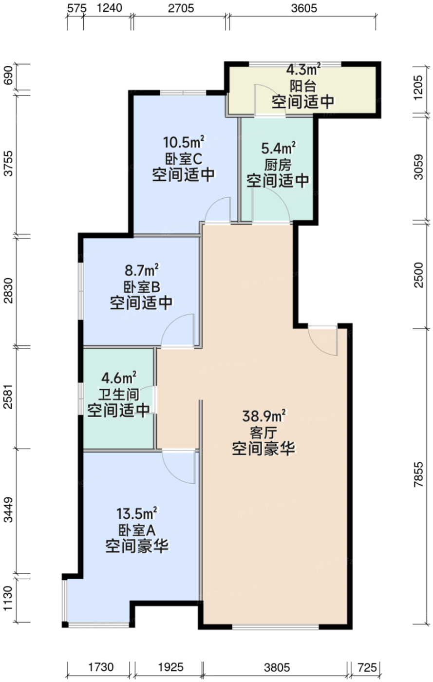 测评图