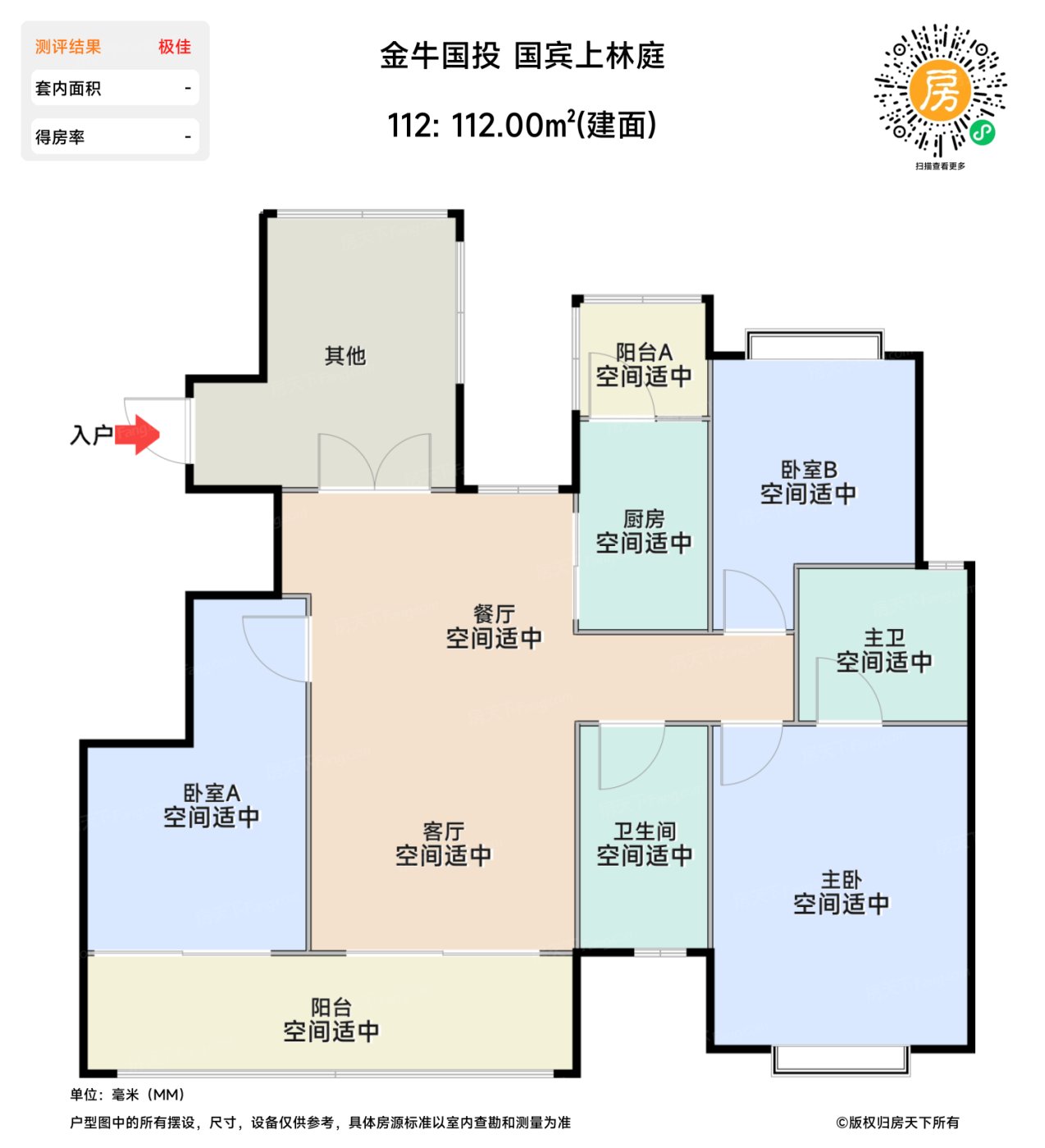 测评图0/2