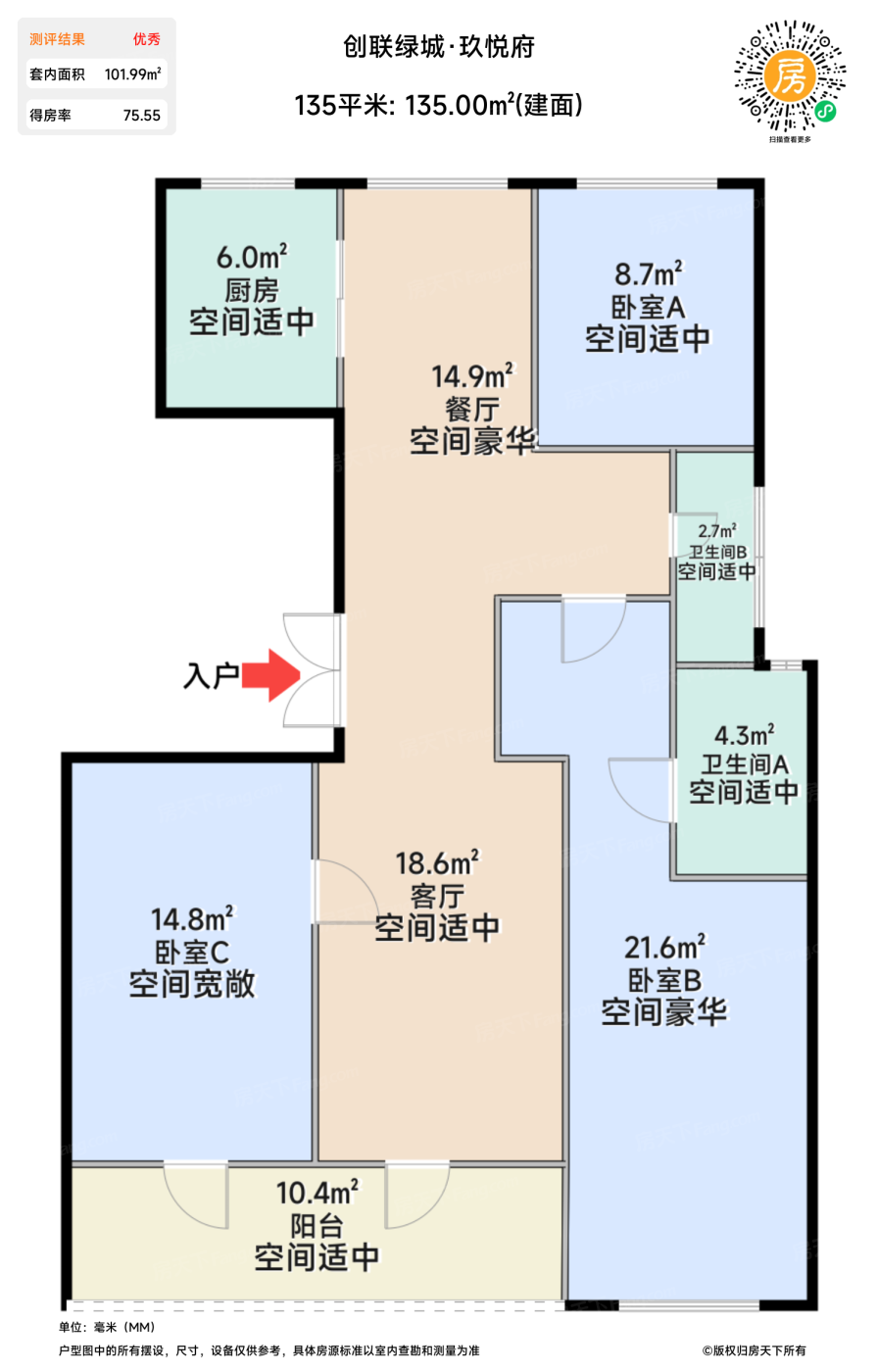 测评图0/3