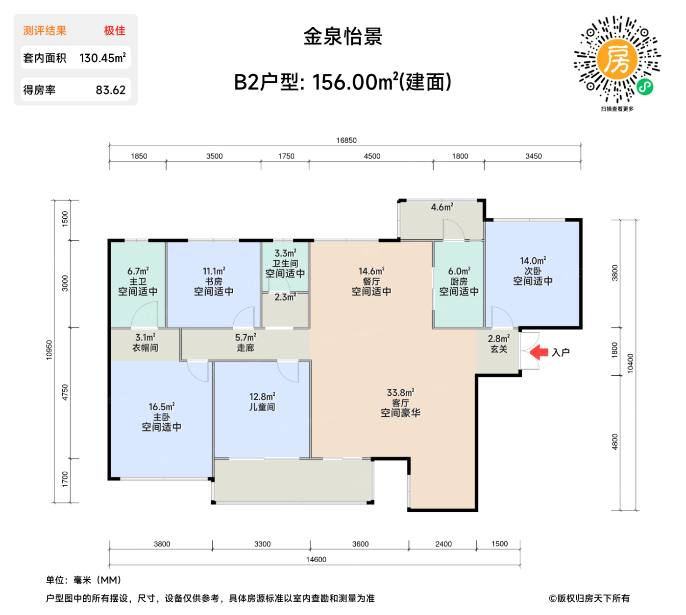 测评图0/4