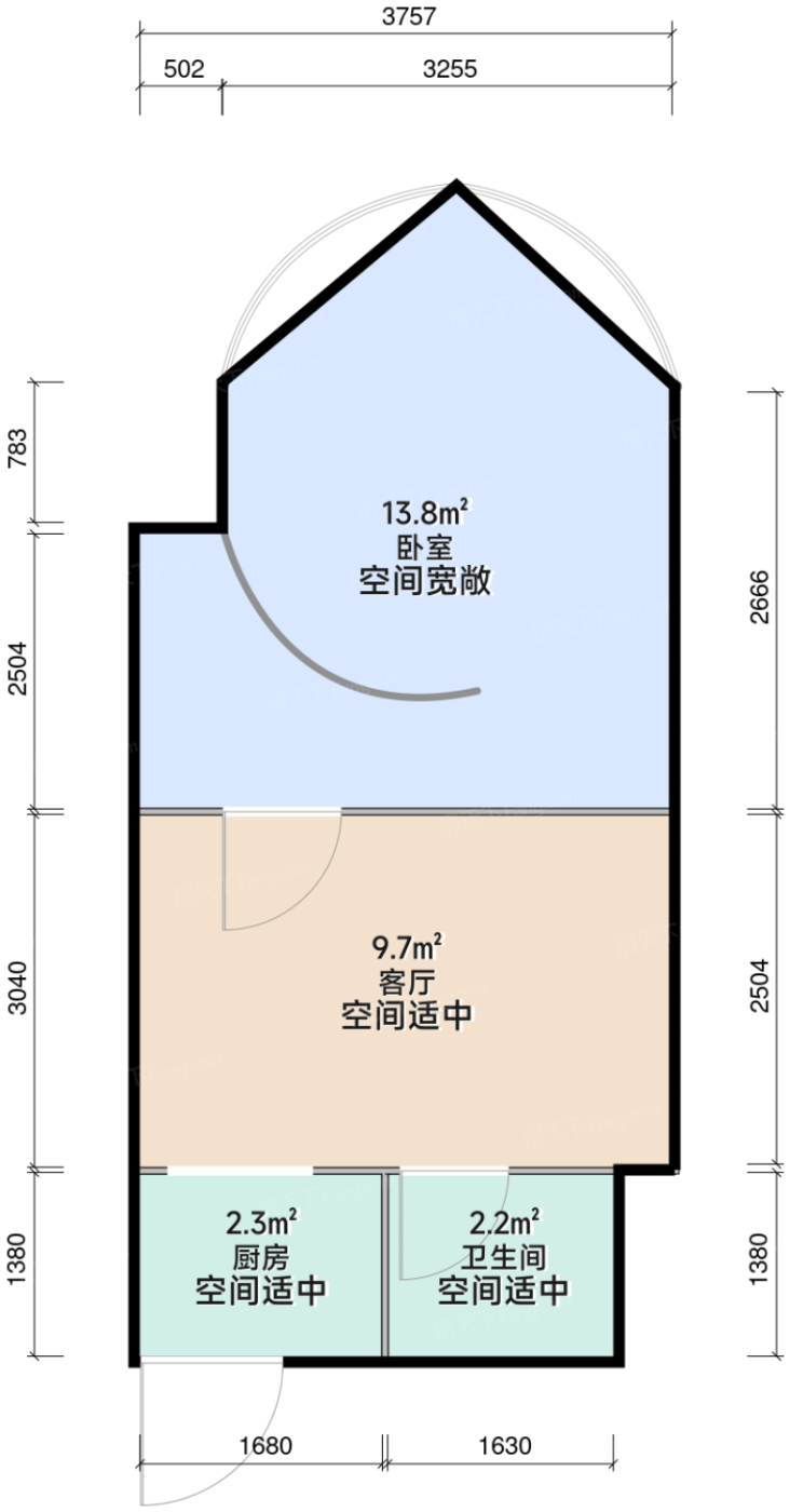 测评图