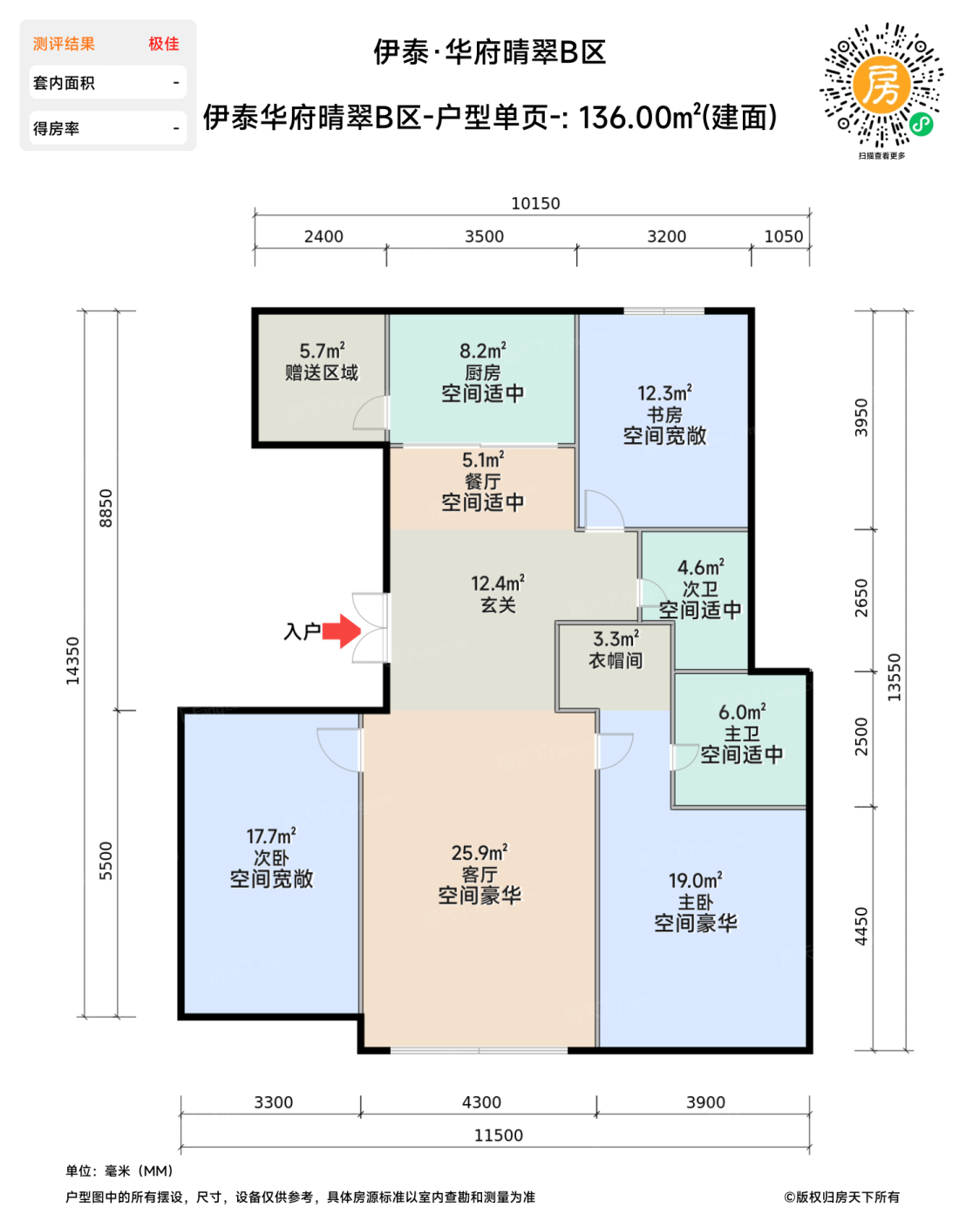 测评图0/2