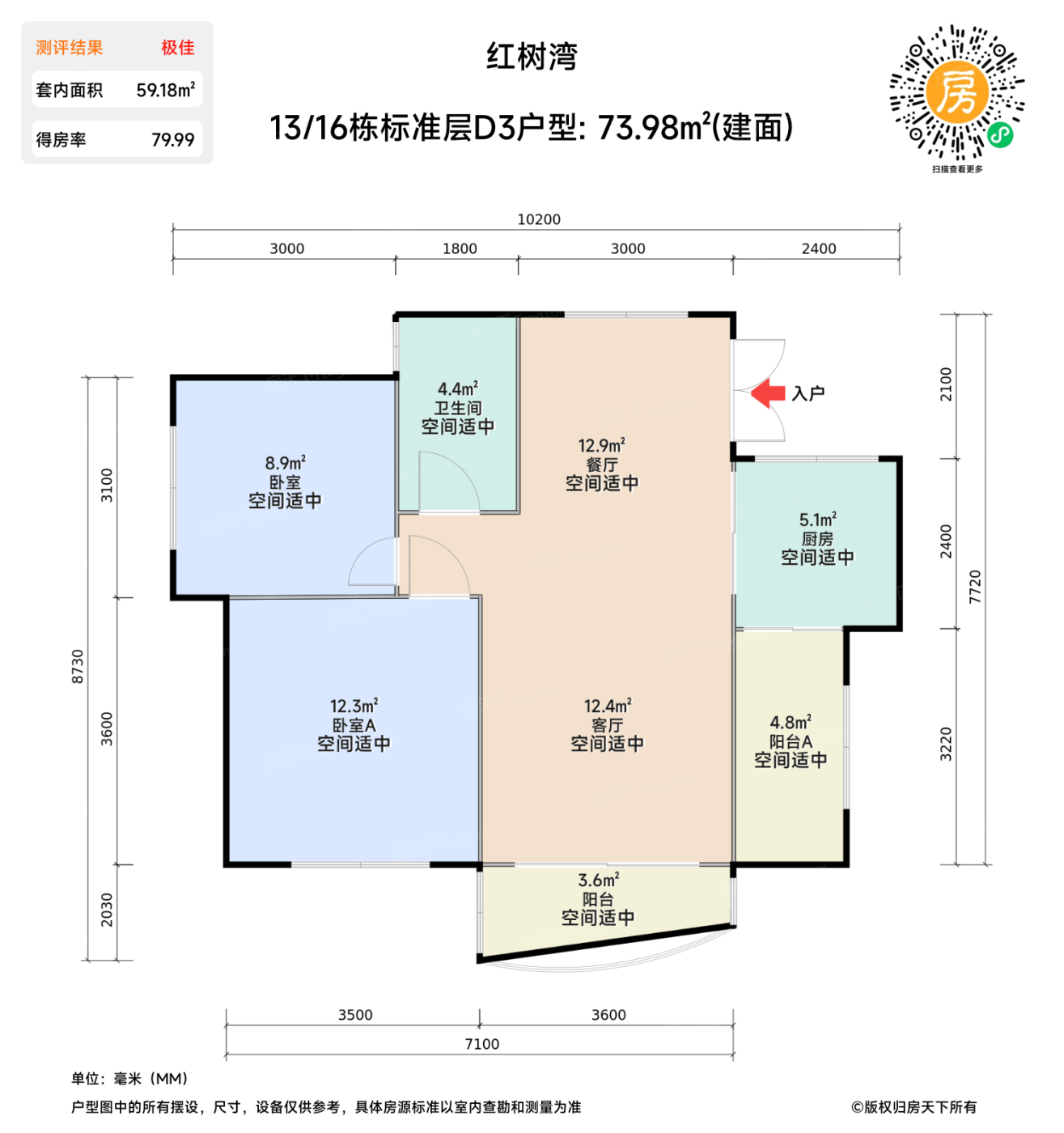 测评图0/3
