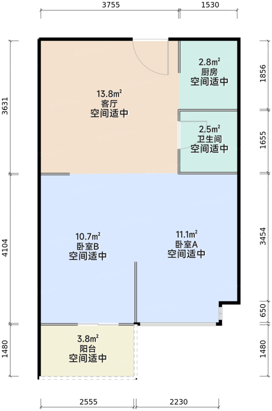 测评图