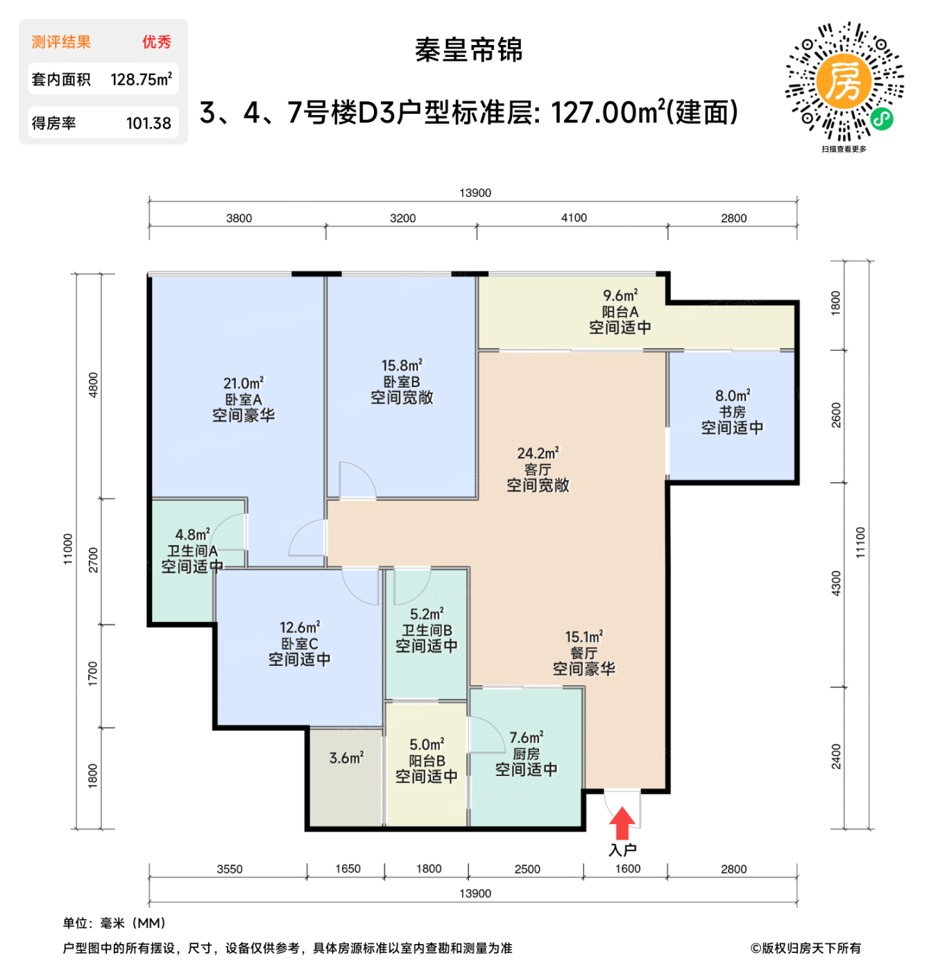 测评图0/3