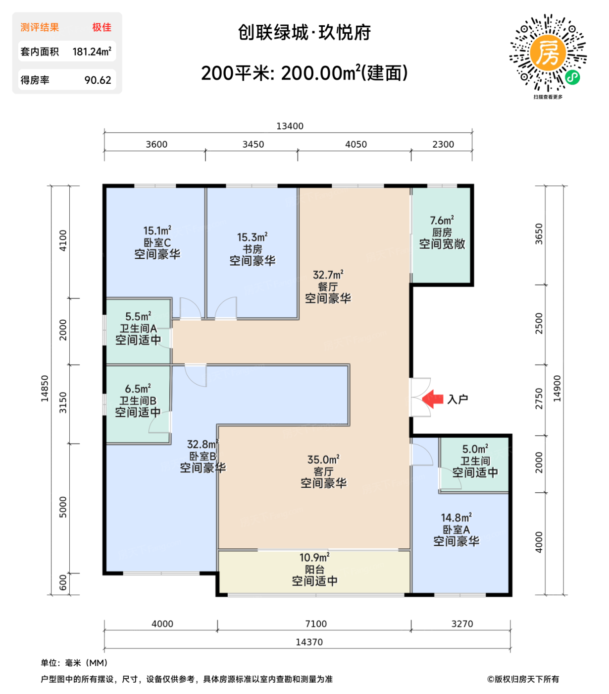 测评图0/3