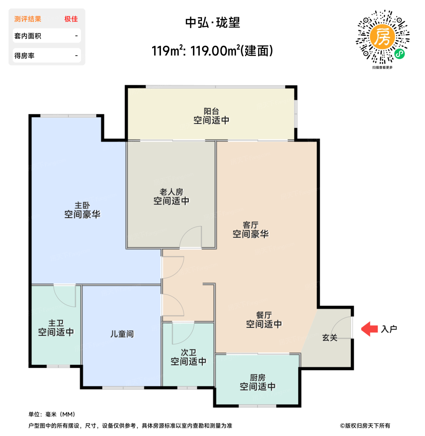 测评图0/2